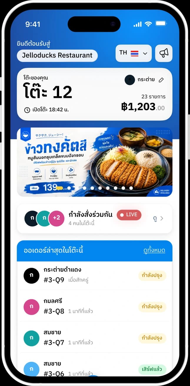 หน้าจอสั่งอาหารของลูกค้าบนมือถือ: โต๊ะ 12 ยอดรวม ฿1,203 พร้อมปุ่มสั่งอาหารและดูสรุปรายการ